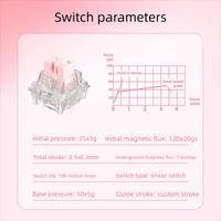 PHYLINA Flashning Power Pro Magnetic Switch Pink 35g Linear Pom Stem Free Setting Pre Travel For Magnetic Keyboard Gaming PC