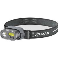 ATuMan/DUKA MH1 Multifunctional Headlamp, Kit USB Rechargeable Portable Powerful Led Cob Motion Sensor Headtorch Headlamp