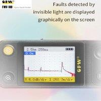 OFW Optic Fault Finder Mini OTDR Visual Fault Locator 20KM Optical Fiber Breakpoint Tester 10MW Red Light Support English