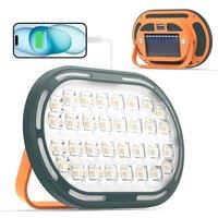 DANCINGBOAR 30W Led Rechargeable Solar Work Light, 2000LM Portable Magnetic Floodlight USB Battery with 4 Light Modes, IP65 Waterproof Work Lamp for C