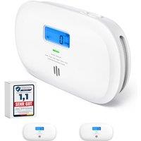 X-Sense Carbon Monoxide Detector, Replaceable Battery Powered CO Alarm with Digital Display, Portable Carbon Monoxide Alarm for Home with CO Peak Valu