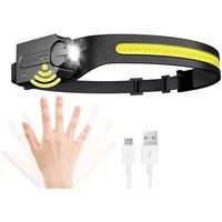 Lepro Head Torch, Super Bright Led Headlamp Rechargeable with 230 Wide Beam