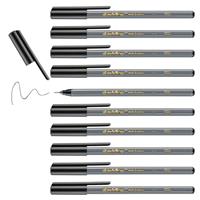 EDDING offers