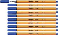 Fineliners