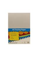 A selection of office supplies