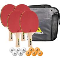 Sports Apparel & Equipment