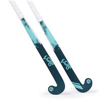Sports Apparel & Equipment