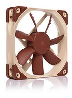 Industrial and Business Supplies