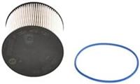 Bosch Automotive Products