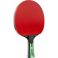 Sports Apparel & Equipment