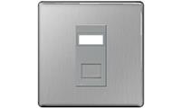 Wall Electrical Outlets