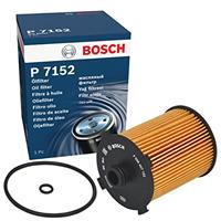 Bosch Automotive Products