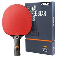 Sports Apparel & Equipment