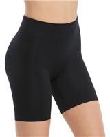 Discover exclusive SPANX discount