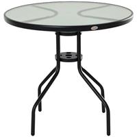 Selection of Furniture for your Home