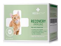 RECOACTIV