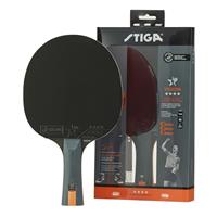 Sports Apparel & Equipment