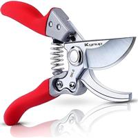 Garden Shear Scissors