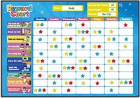 Smart Panda Magnetic Reward Chart [300 Stars, 80+ Tasks, 1-3 Kids] Star Chart for Children - For Responsibility, Routine, Potty Training, Good Behaviour