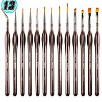 Detail Paint Brush Set, Rock Ninja 9pcs Thin Brushes for Fine Detailing & Art Painting - Acrylic,Watercolor, Oil Miniatures, Scale Models, Airplane Kits, Nail, Line Drawing