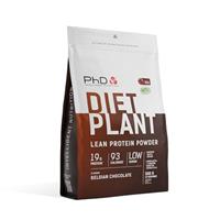 Shop Prime Day Deals from Science in Sport & PhD Nutrition