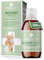 RECOACTIV