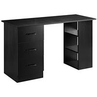 Selection of Furniture for your Home