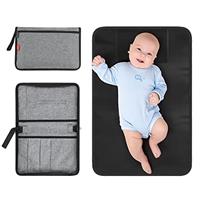 Changing Mats