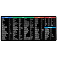 JIALONG Large Mouse Mat Gaming Mouse Pad XXL Desk Covers with Superior Smooth Touch Surface for Mouse Laptop PC Computer Office Gaming Work