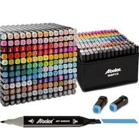 Alcohol Markers Parent
