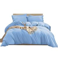 Imperial Rooms Plain Dyed Duvet Cover Sets