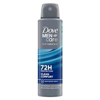 Beauty by Lynx, Dove, Sure & More