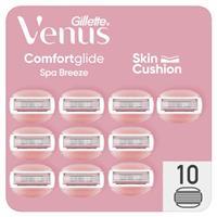 Products from Gillette, Venus & King C. Gillette