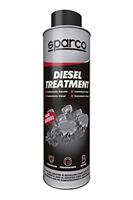 Vehicle Oils & Fluids