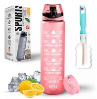 REDBERG Health, Home, Fitness & Office product Deals