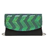 Women's Handbags & Shoulder Bags