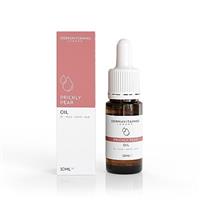 Dermavitamins