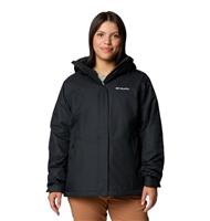 Sport Specific Clothing