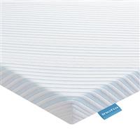 Inofia mattress topper