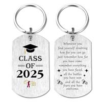 Viayen Nurse Gifts for Women- Keyring for Nursing Christmas