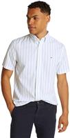 Fashion by Calvin Klein & Tommy Hilfiger