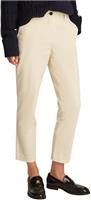 Fashion by Calvin Klein & Tommy Hilfiger