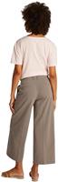 Fashion by Calvin Klein & Tommy Hilfiger