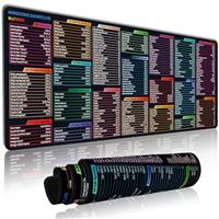 MATKING Mouse Pad