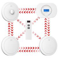 CPVAN Wireless Interlinked Smoke, Heat & Carbon Monoxide Alarm Bundle, Scotland & England Law Compliant | 10-year Battery Life, Pre-Linked Fire Detectors for Home 3/4/5/6 Pack + Remote2nd Generation