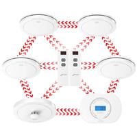 CPVAN Wireless Interlinked Smoke, Heat & Carbon Monoxide Alarm Bundle, Scotland & England Law Compliant | 10-year Battery Life, Pre-Linked Fire Detectors for Home 3/4/5/6 Pack + Remote2nd Generation