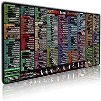 MATKING Mouse Pad
