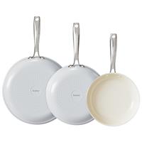 Redchef Ceramic Non Stick Egg Pans, Nonstick Frying Pan Skillet, Cooking Pan Non Toxic with Stay Cool Handle for Induction, PTFE & PFAS & PFOA Free, Dishwasher/Oven Safe