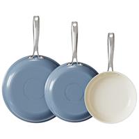 Redchef Ceramic Non Stick Egg Pans, Nonstick Frying Pan Skillet, Cooking Pan Non Toxic with Stay Cool Handle for Induction, PTFE & PFAS & PFOA Free, Dishwasher/Oven Safe