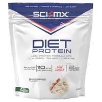 Diet & Nutrition